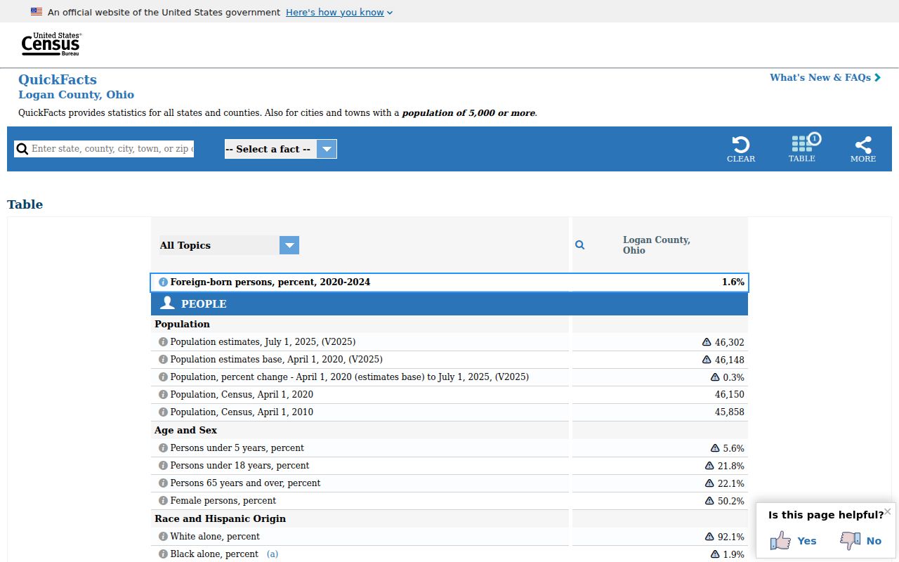 Logan County court docket records access information