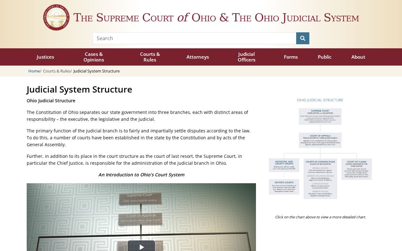 Russells Point court records and Ohio judicial system structure